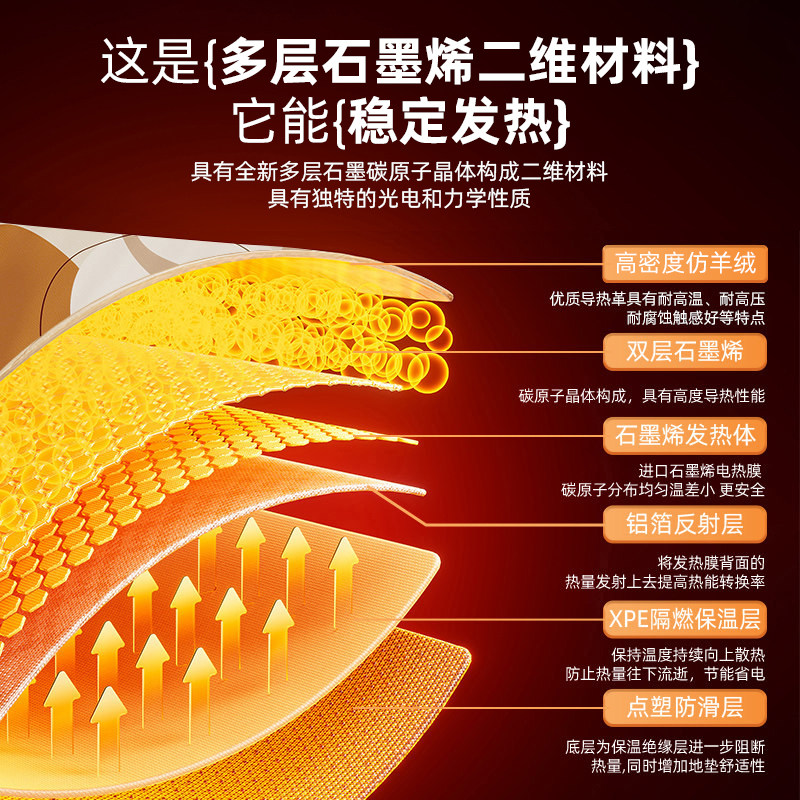 Sanshun Warm Graphene Carbon Crystal Floor Heating Mat Floor Heating Mat Heating Floor Mat Home Living Room Heating Carpet Yoga Mat