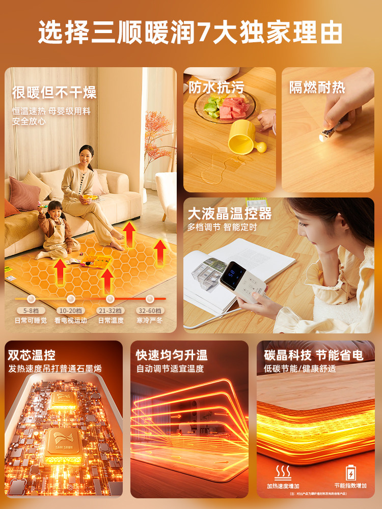 Sanshun Nuanrun's New Graphene Carbon Crystal Electric Heating Floor Heating Pad, Heating Floor Mat, Living Room Home Heating Carpet