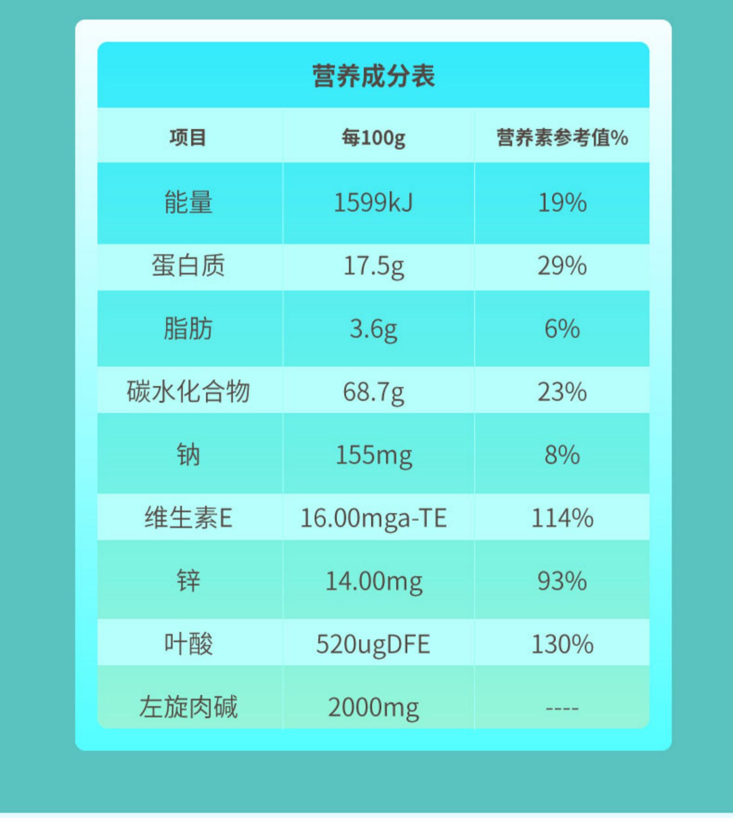 【欣维安】培宫素1盒16袋装