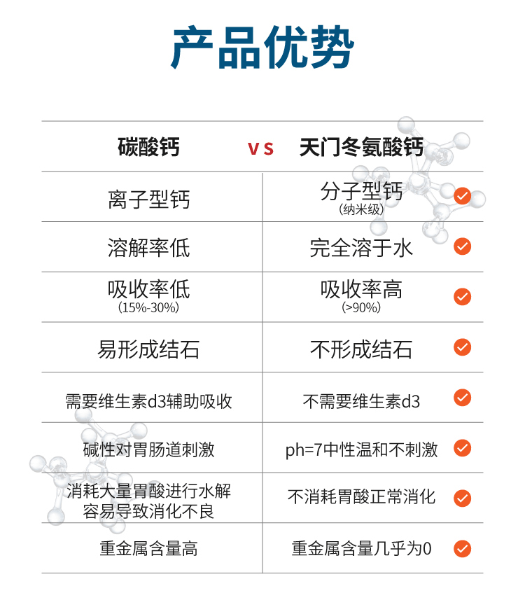 儿童青少年补钙助长高钙片健固体赛饮料