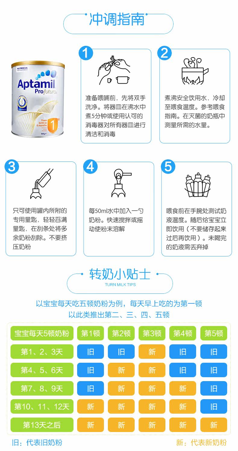 Aptamil_ a a a a a a a a a 1 раздел 900g Австралия 21_ январь-tmall_13.jpg