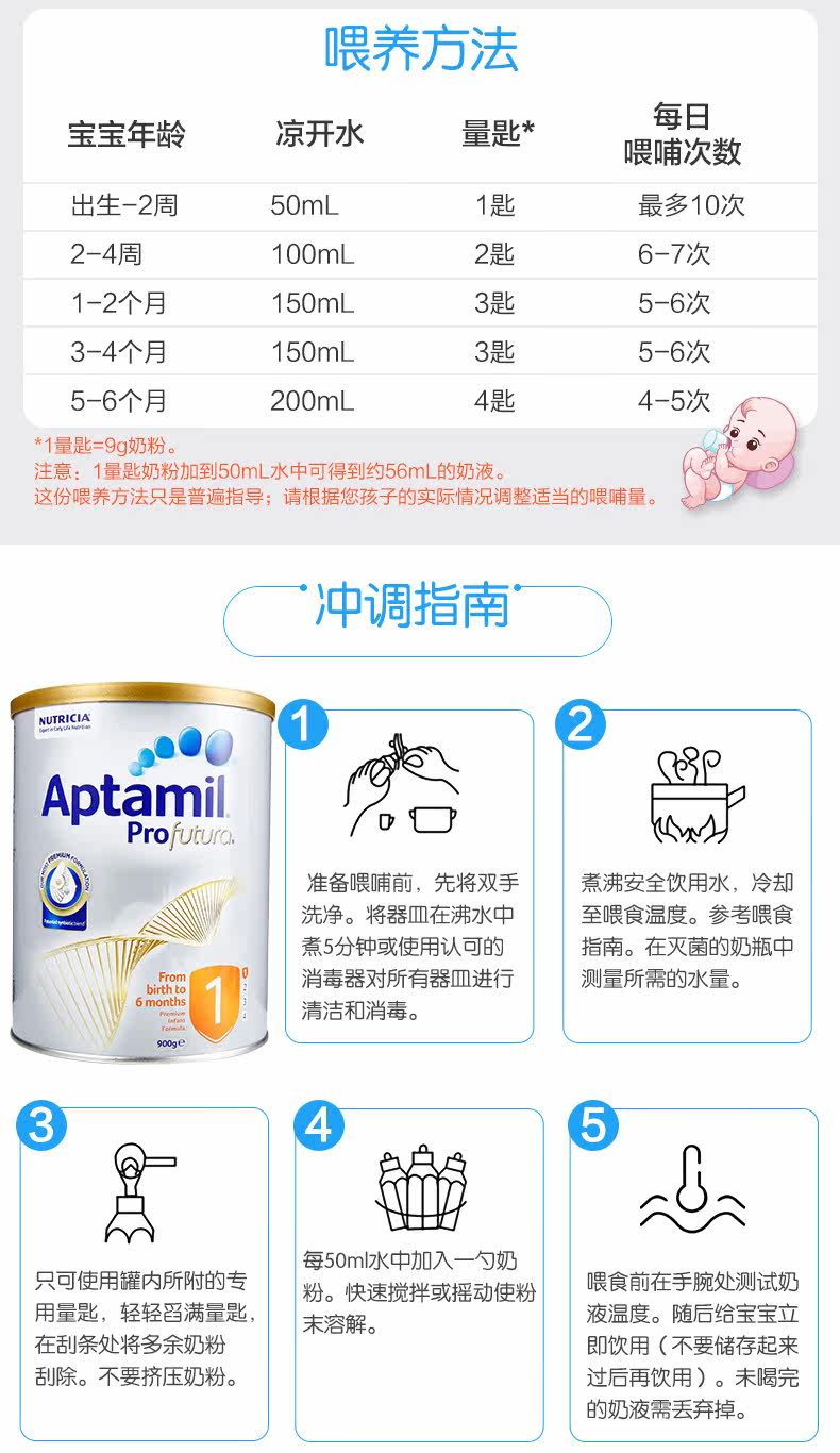 Aptamil_ A A A A A A A A A A 1 Раздел 900G 900G Австралия 21_ Январь-TMALL_06.JPG