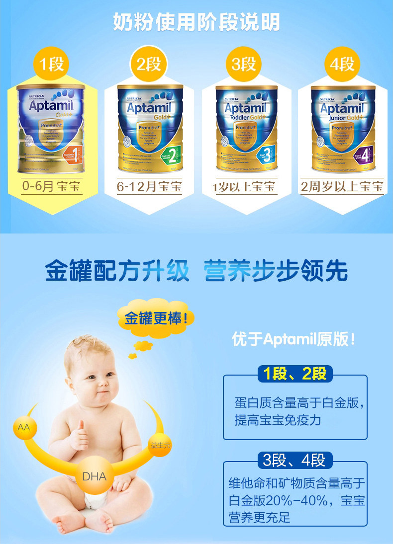Aptamil_ 金 金 a a a a a 1 раздел 900g-0-6 месяцев детского молока порошок 1 can-tmall_03.jpg