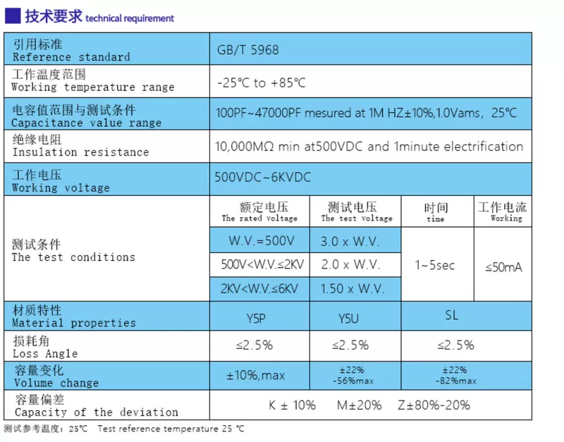 Tụ gốm cao áp 3KV 5PF/10/12/15/18/20/22/27/30/33/47/56/68/82PF