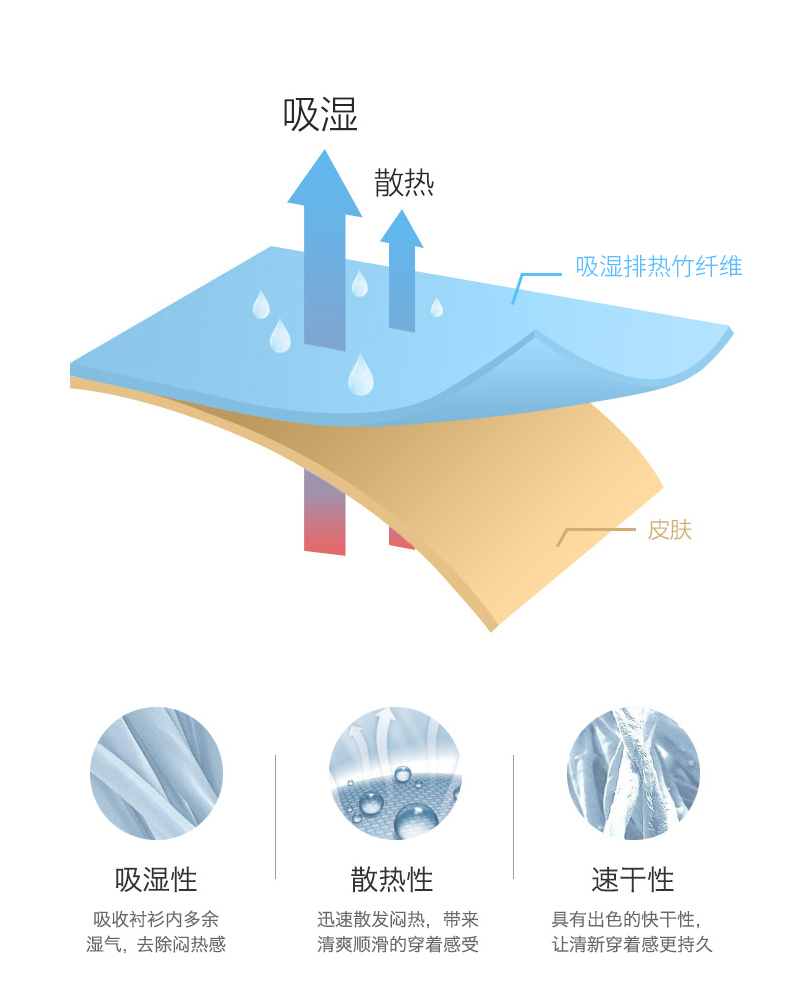 雅鹿 男士免烫抗皱 商务休闲衬衫 图8