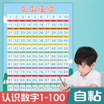 1 to 100 Know the number of wall stickers for children within 10 addition and subtraction formula table Decomposition and composition table of the number of flipcharts