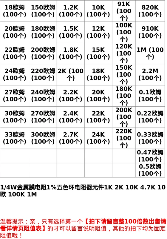 Phần tử điện trở màng kim loại Vòng màu 1% 1K2k 100K 10K 47K470 10 ohm 100 ohm 120 ohm m