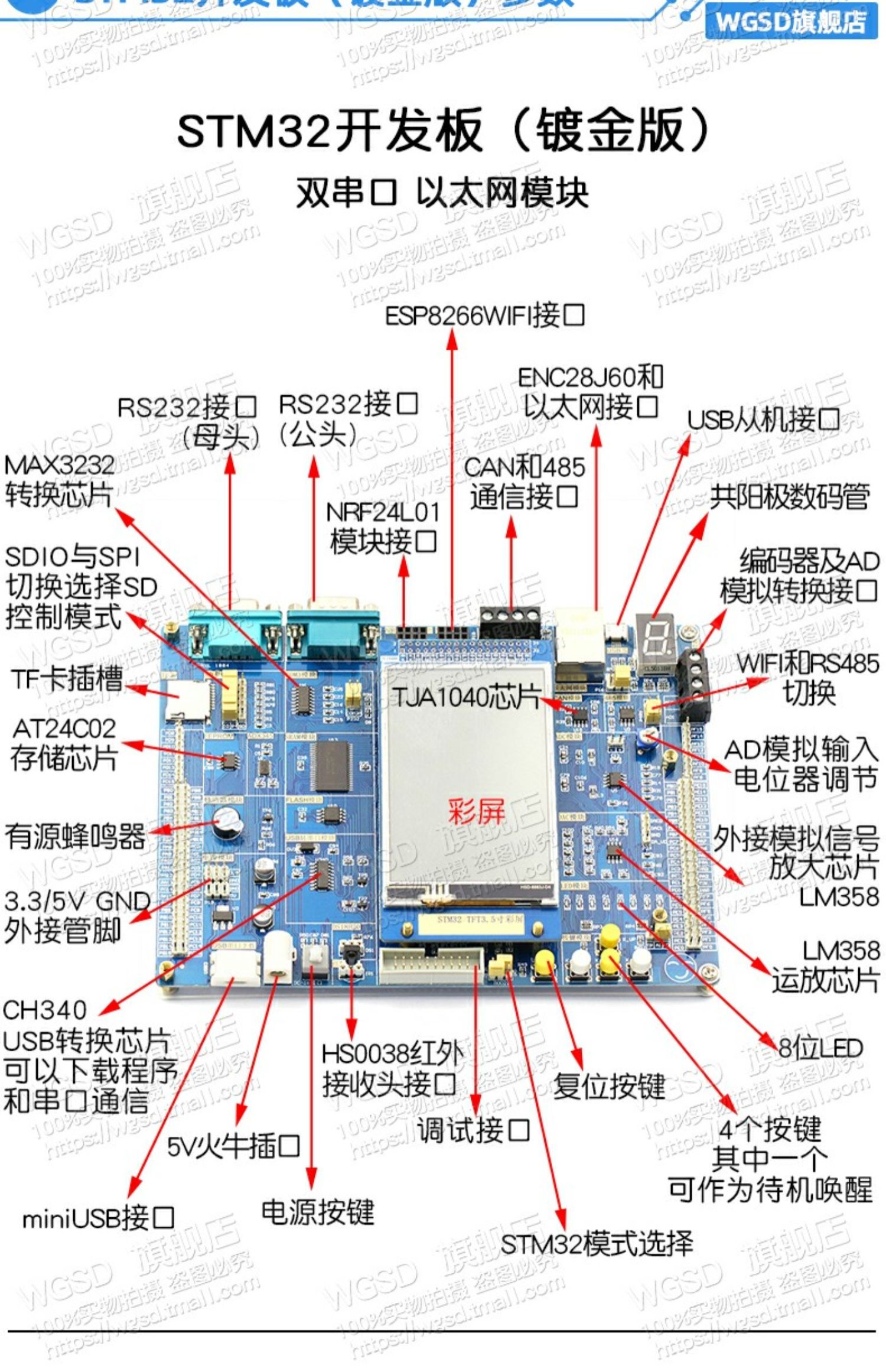 STM32开发板STM32核心板系统板STM32F103ZET6学习板双CPU版单片机