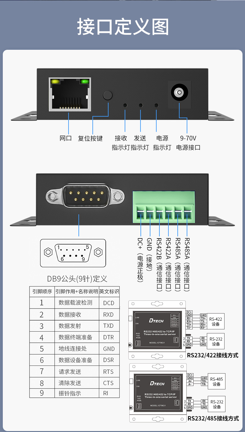 IOT9031_18.jpg