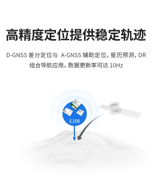 Mô-đun định vị GPS Beidou BDS/GLONASS/GALILEO/QZSS mô-đun định vị vệ tinh điều khiển chuyến bay từ xa Module định vị gps Module định vị gps