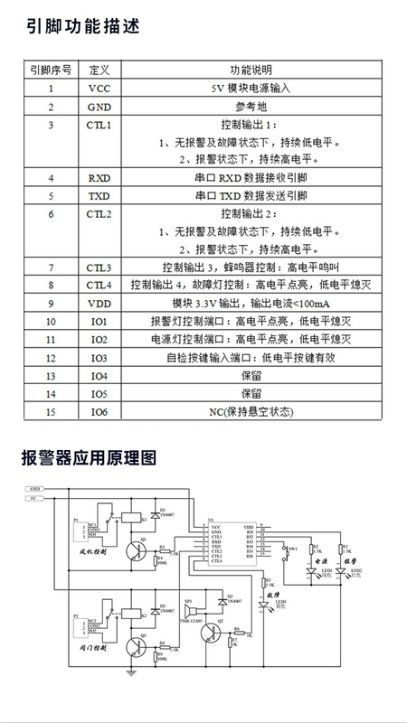 cảm biến khí gas arduino Mô-đun cảm biến khí metan khí tự nhiên Figaro hỗ trợ đầu ra cổng nối tiếp MODBUS RTU TTL cảm biến khí gas module cảm biến khói