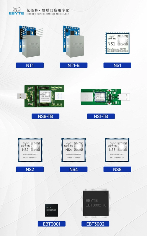 Cổng nối tiếp TTL sang mô-đun Ethernet truyền tải trong suốt Máy chủ ModBus Cổng siêu mạng TCP/IP RTU cổng MQTT