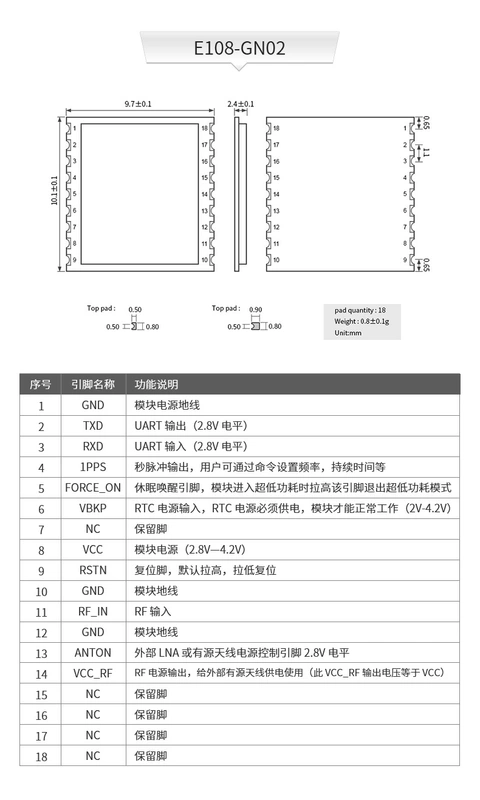 Mô-đun định vị GPS Beidou BDS/GLONASS/GALILEO/QZSS mô-đun định vị vệ tinh điều khiển chuyến bay từ xa Module định vị gps Module định vị gps