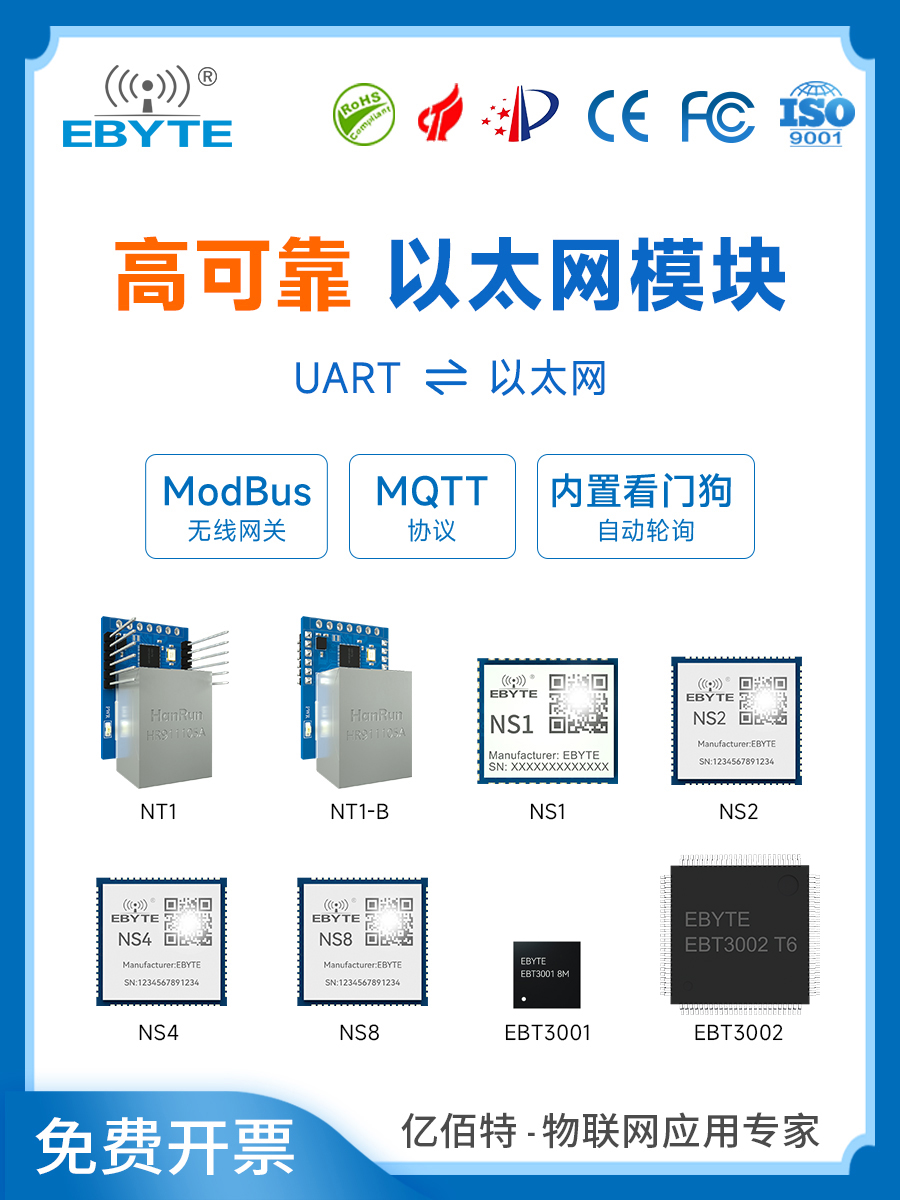 Cổng nối tiếp TTL sang mô-đun Ethernet truyền tải trong suốt Máy chủ ModBus Cổng siêu mạng TCP/IP RTU cổng MQTT Module Ethernet/Wifi