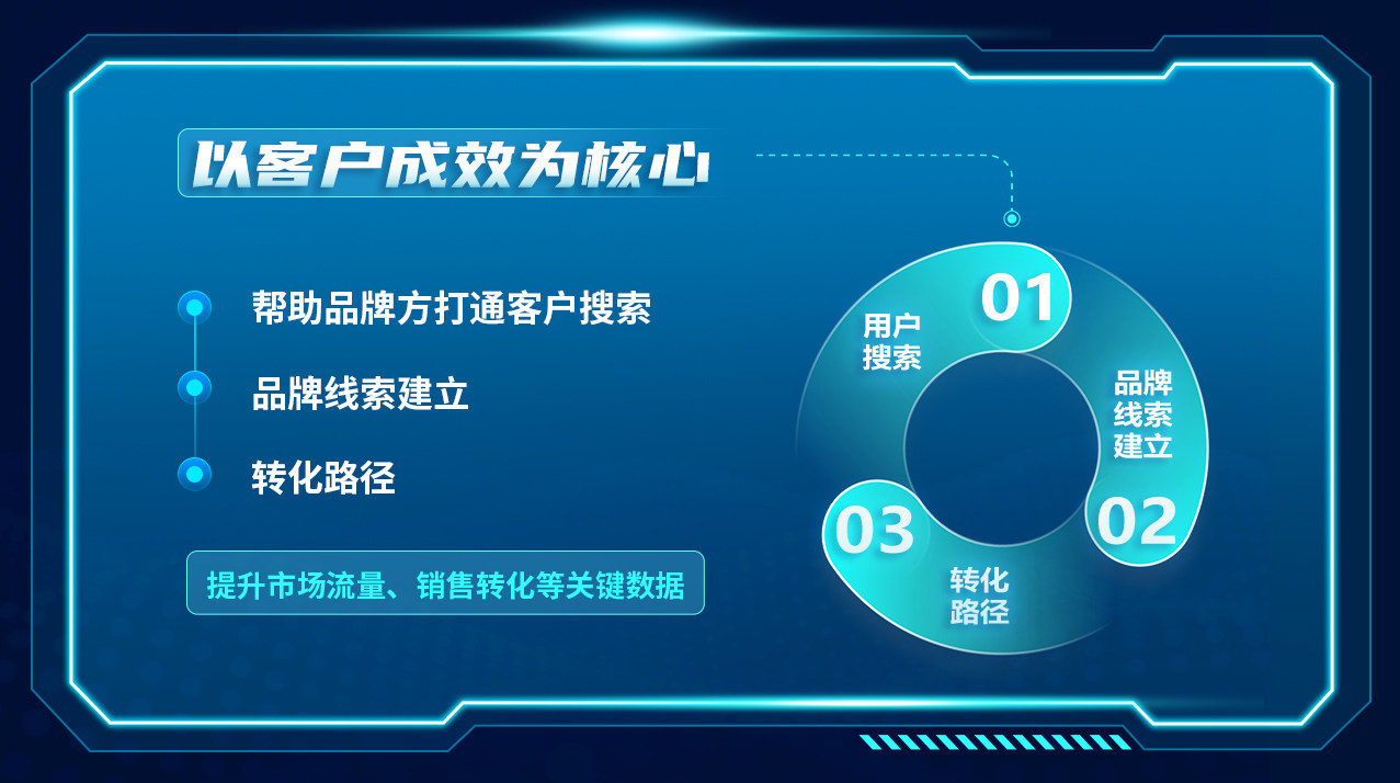 国内GEO优化公司大揭秘，谁才是真正的王者？