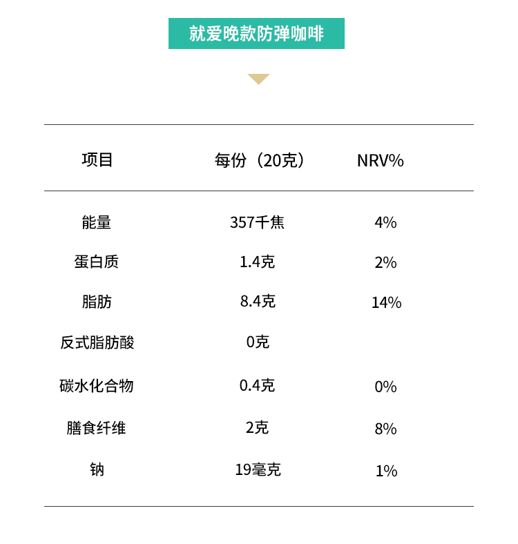 就爱生酮饮品防弹咖啡断糖代餐