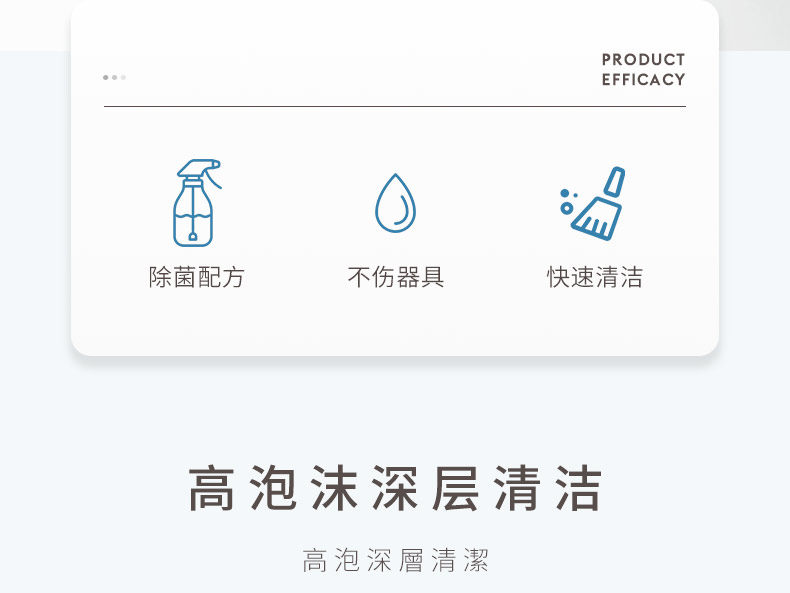 日本进口  厨房油污清洁剂 300ml 图2
