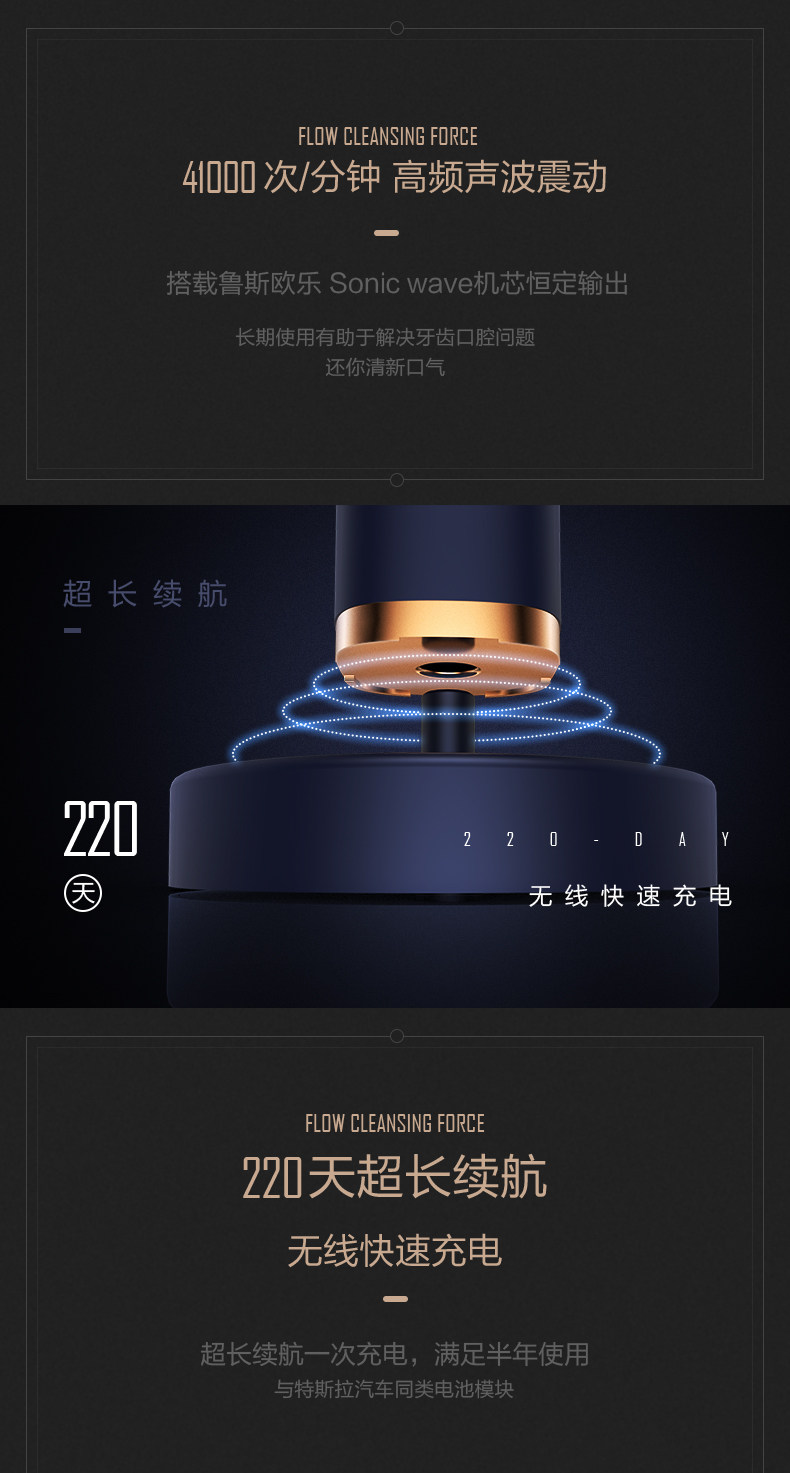英国 鲁斯欧乐 智能变频声波电动牙刷 美国杜邦刷毛 图14