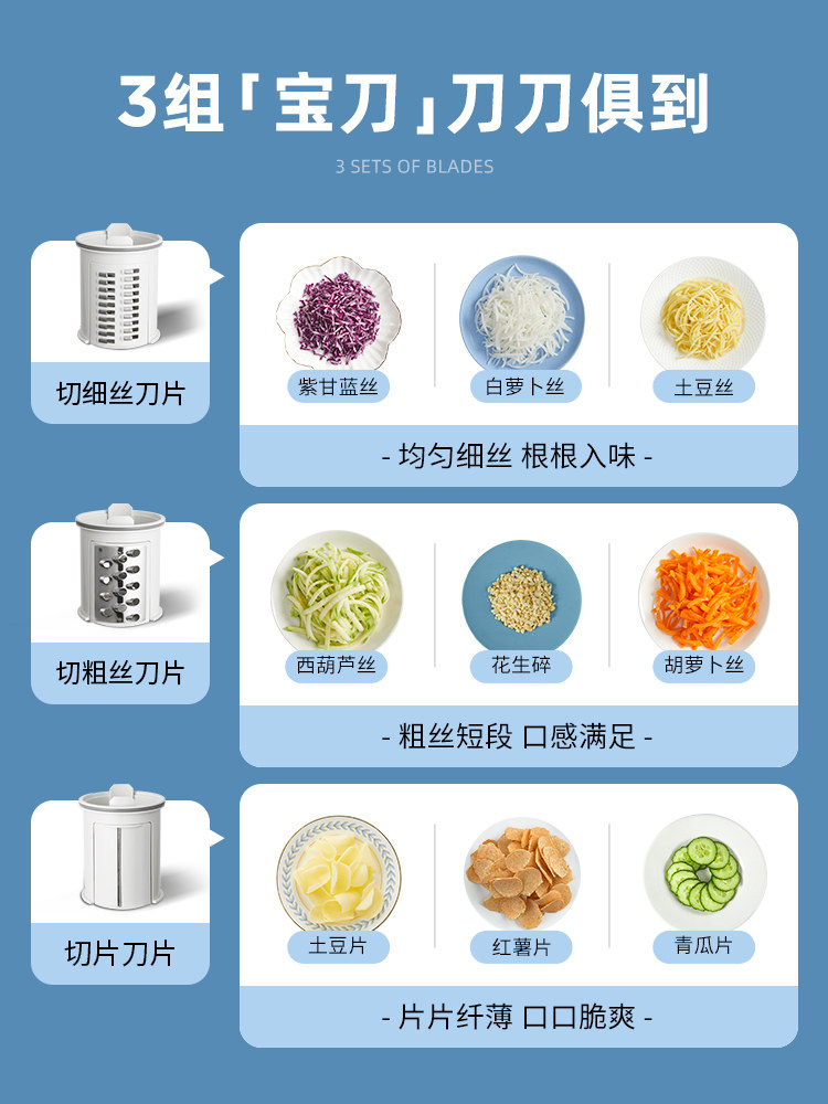 German Blaupunkt Electric Vegetable Cutter Multifunctional Kitchen Household Rotary Grater Potato Shredder Gadget