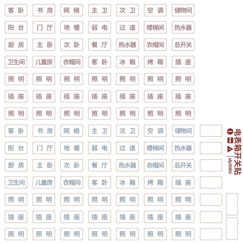 Classified electricity meter indicates weak current box decorative protection socket empty open label household distribution sticker sign
