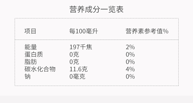 众果美味 100%苹果汁 1L 图7