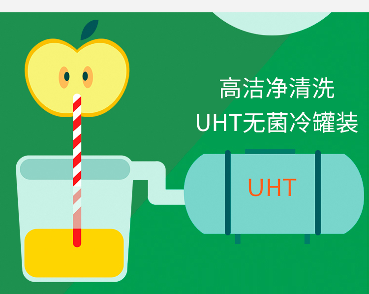 众果美味 100%苹果汁 1L 图10