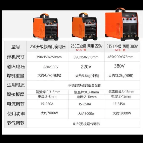 Сварная машина WS-250 WS-250.