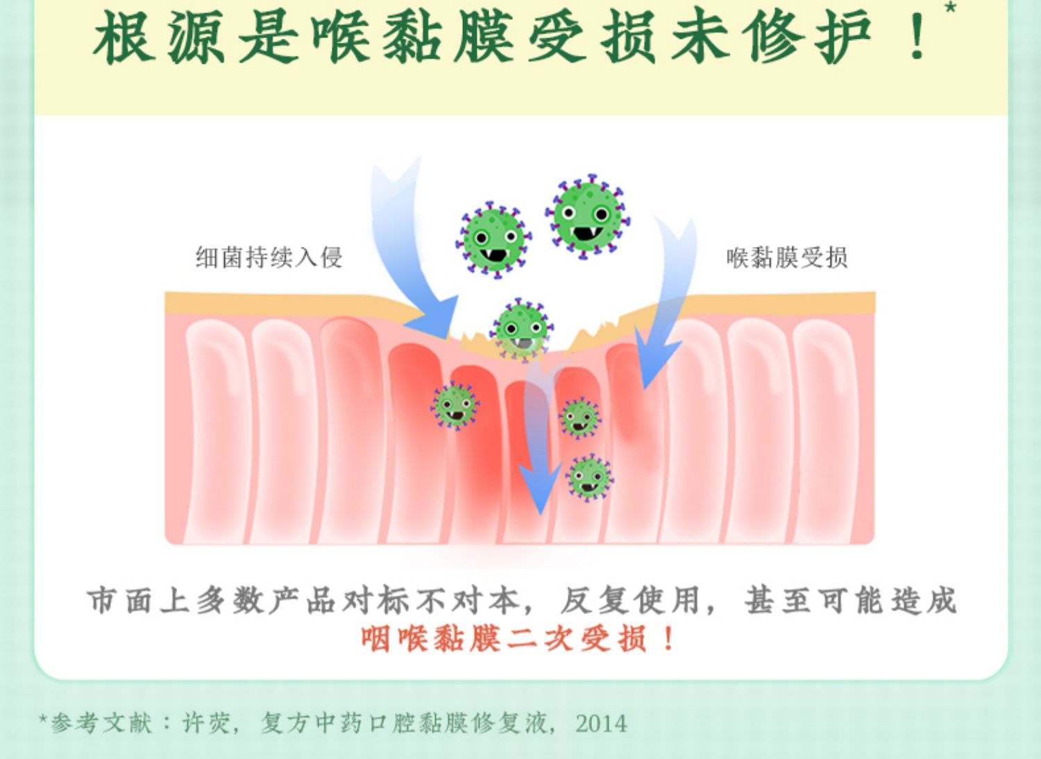 【林美丽推荐】好分贝嗓子润喉喷雾