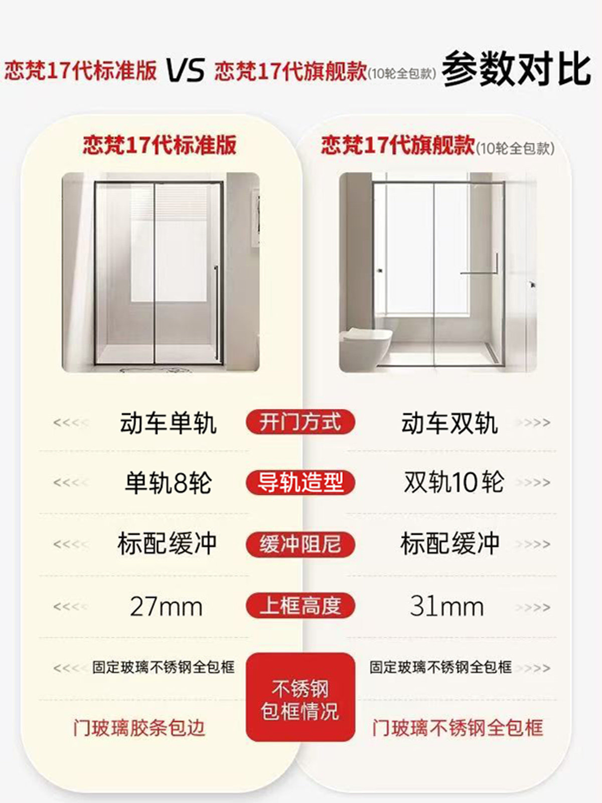 Extremely Narrow Buffer-Type Linear Shower Enclosure with Dry and Wet Separation, Glass Partition, Bathroom Sliding Door, Shower Screen