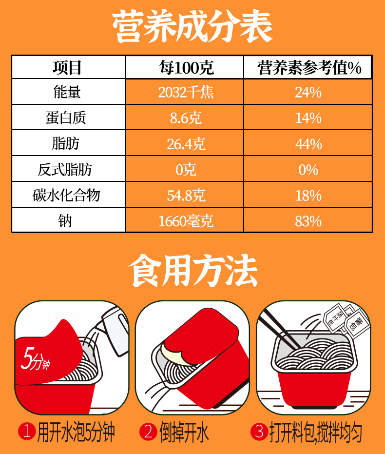 顾大嫂非油炸红油拌面整箱10袋