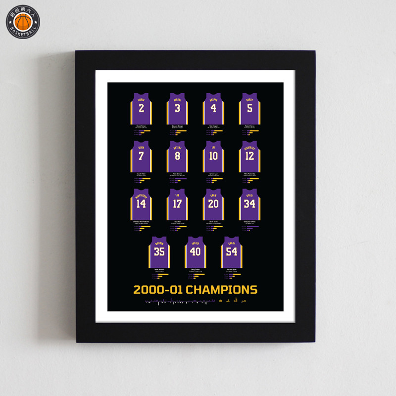 2000-01 season Lakers winning lineup O'Neal Kobe commemorative creative stage birthday gift for boyfriend