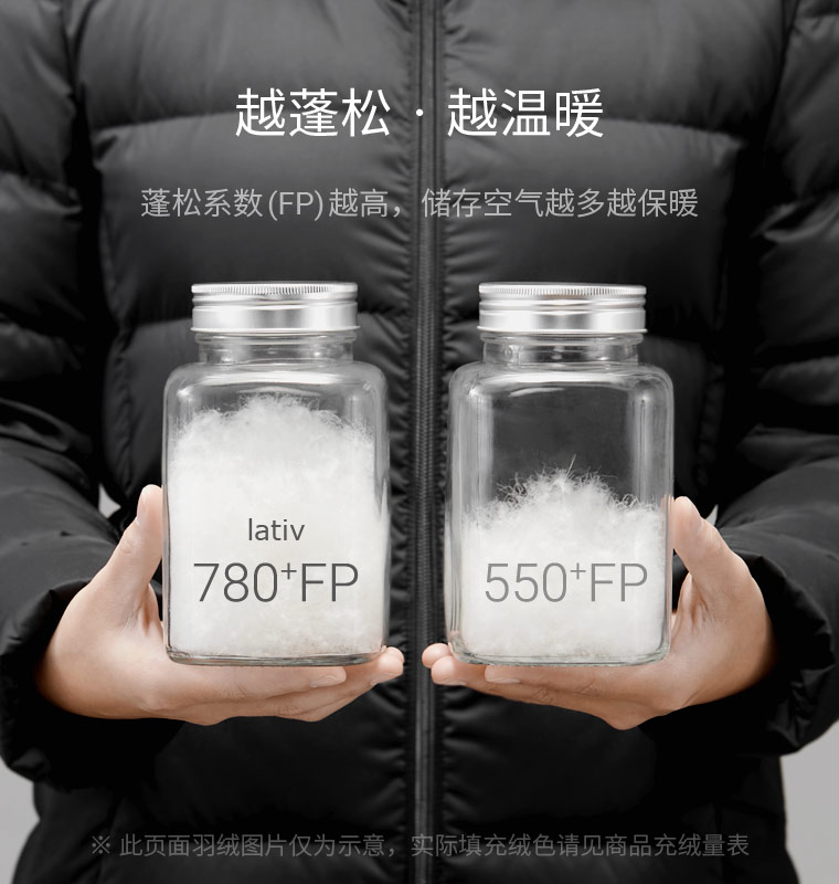 诚衣 lativ 男无缝防泼水羽绒服 780蓬鸭绒 图12
