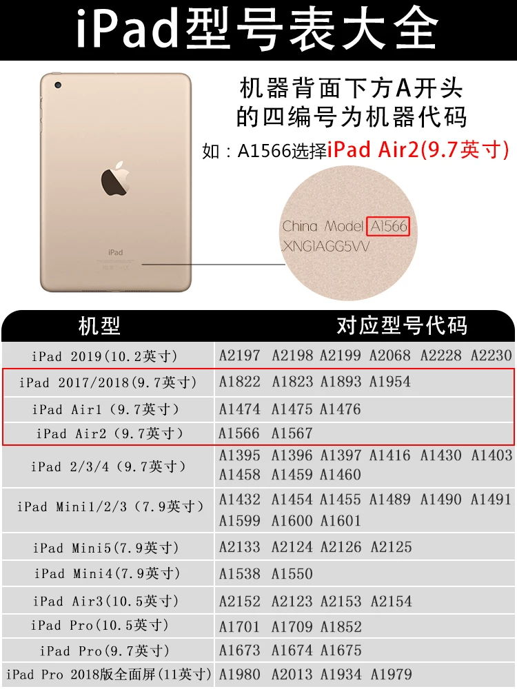Apple, совместимый защитный чехол, iPhone9, силиконовый милый ноутбук планшет, 2018, 9.7 дюйма, 2017 тренд, интернет-знаменитость