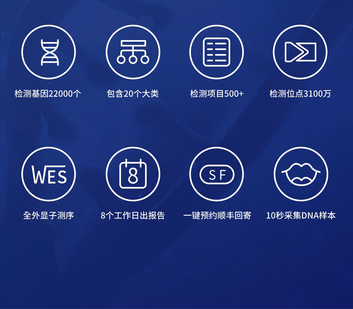 CircleDNA 圆基因 个人基因检测全面臻享版 500项 天猫优惠券折后￥1430包邮（￥1680-250）