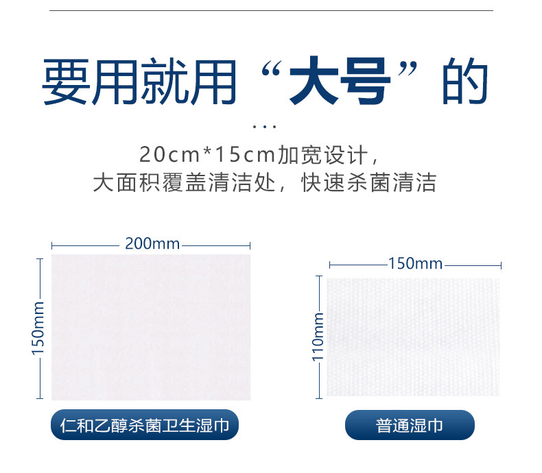 仁和 75%酒精消毒杀菌湿巾 60抽*5包 单张15*20cm 图3