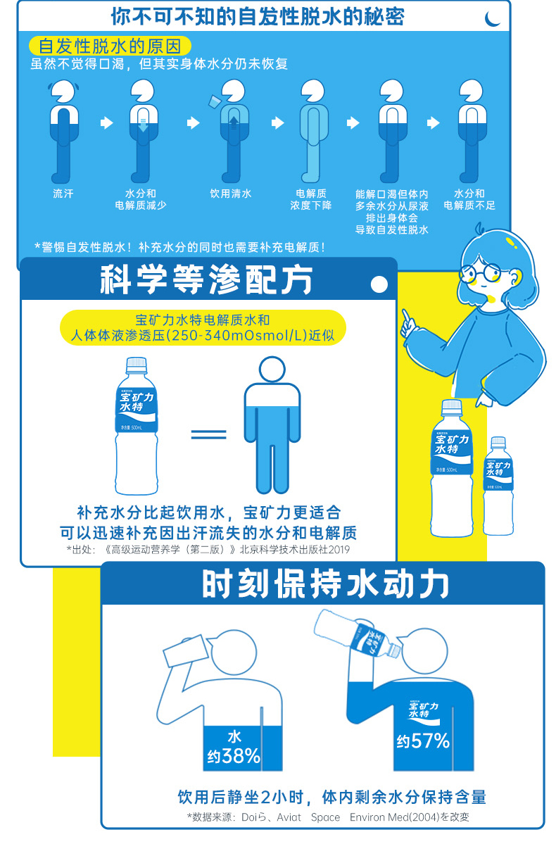 宝矿力水特 电解质运动饮料 500ml*15瓶 整箱装 图6