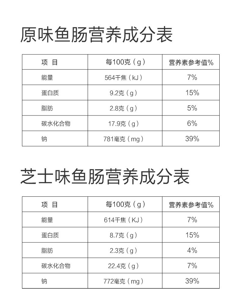 凯利蔻 深海鳕鱼肠 105g *3件 图10