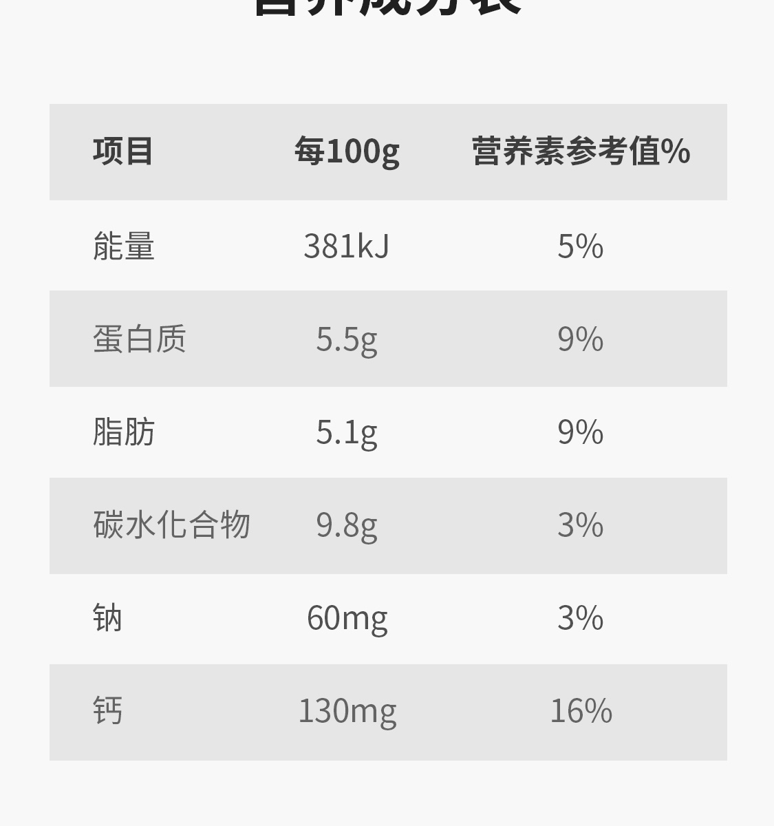 北海牧场 爆款组合装 低温酸奶 14杯 图10