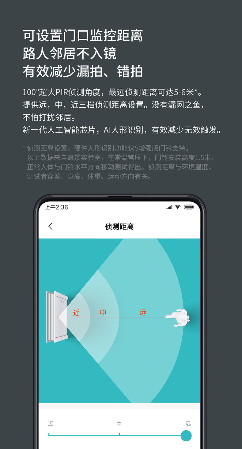 小米生态链 叮零 S增强版智能可视门铃 图8