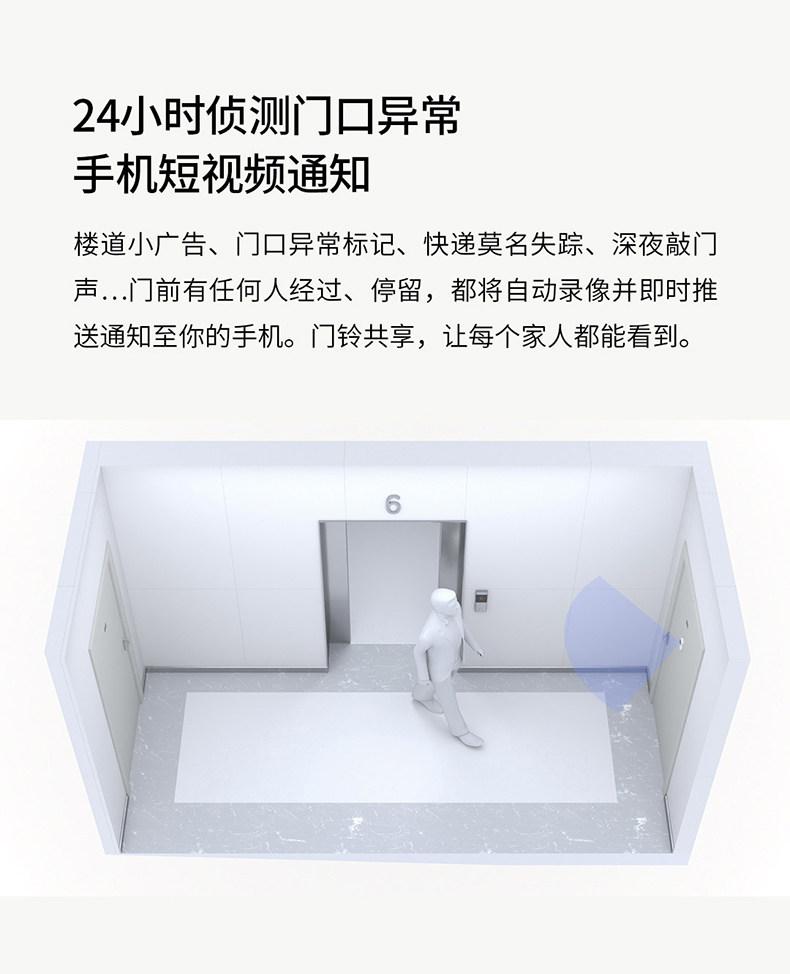 小米生态链 叮零 S增强版智能可视门铃 图5