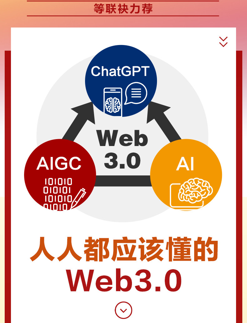 【中国直邮】人人都应该懂的Web3.0:让ChatGPT和AIGC链接我们的生活