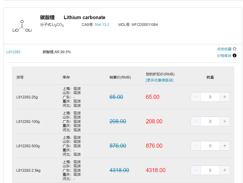 电池级 碳酸锂 Li2CO3 合成磷酸铁锂原料  合成技术指导