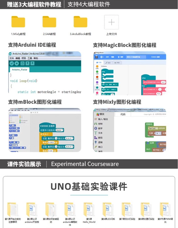 Thích hợp cho bộ công cụ học tập đầu vào arduino unor3 bảng mạch phát triển lập trình Internet of Things Maker R4