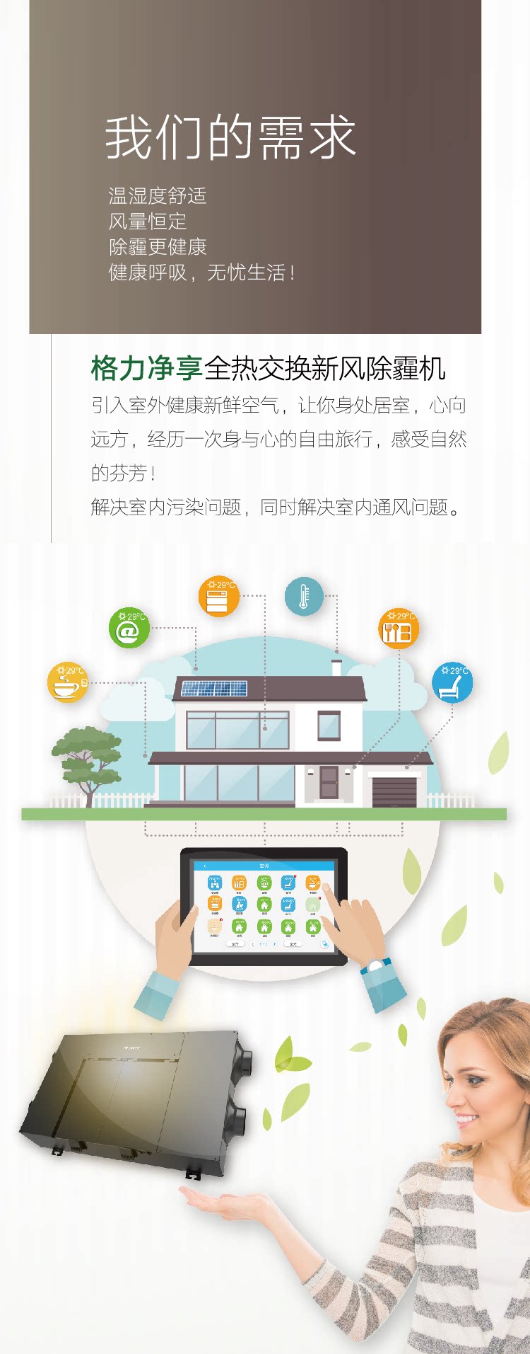 烟台格力中央空调,格力新风系统,全热交换新风除霾机