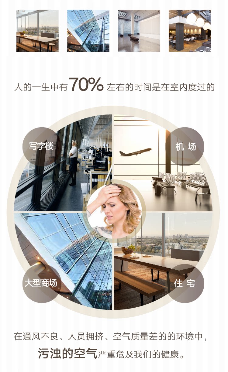 烟台格力中央空调,格力新风系统,全热交换新风除霾机