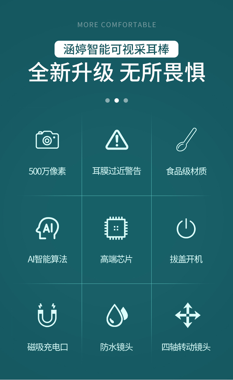 欧盟安全认证 涵婷 智能可视采耳棒 带预警功能 图2