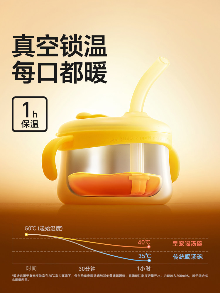 Royal Pet Baby Food Bowl, Special Insulated Soup Drinking Bowl with Straw, Stainless Steel Newborn Rice Cereal Eating Utensils