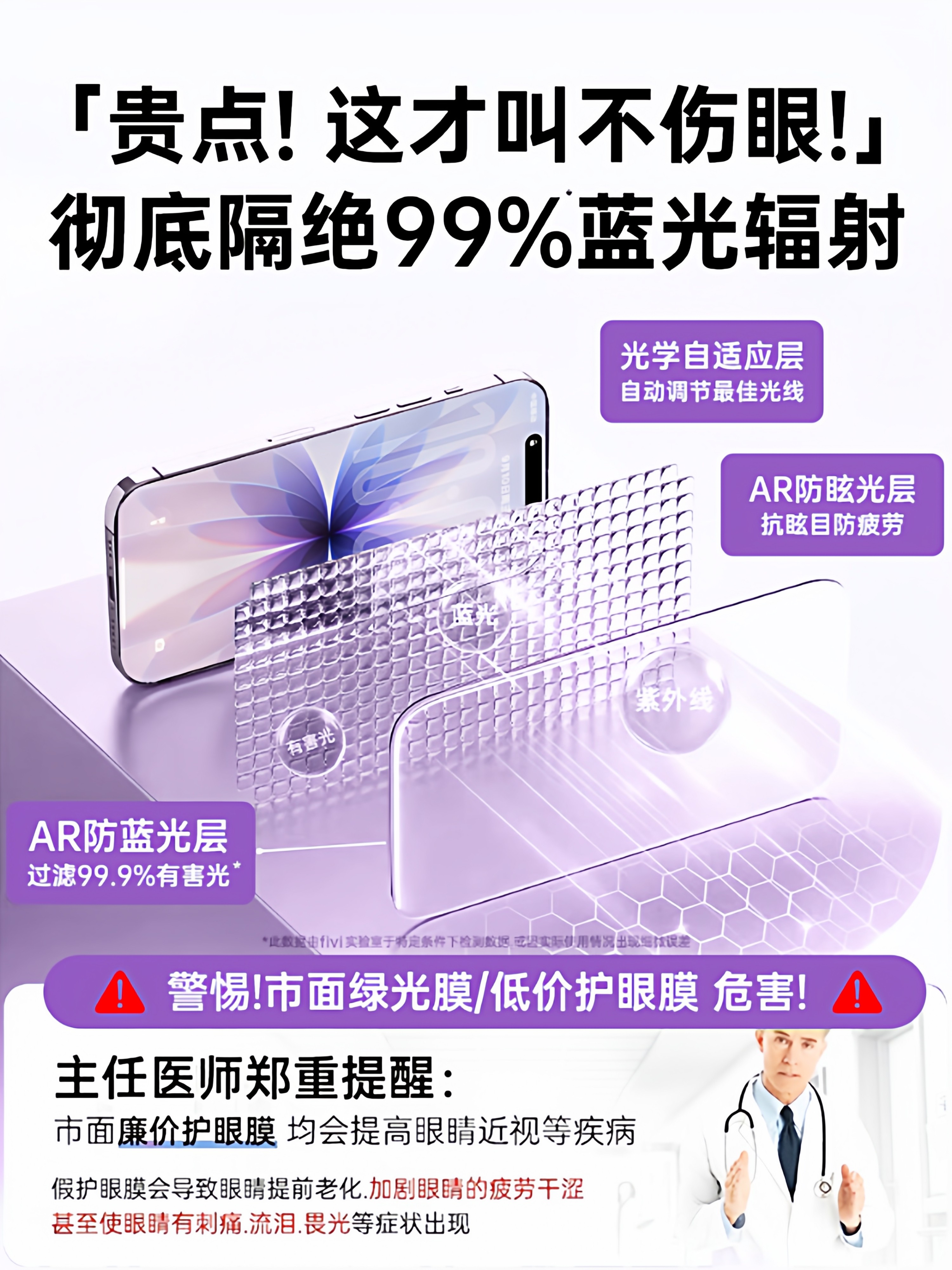 Ar Authoritative Eye Protection Certification]Fivi Is Suitable for Apple 17 Pro Max Tempered Glass Film, iPhone 16 Pro Phone Film, 15 Screen Protector, 14 Privacy Protection, 13 Blue Light Protection, Corning Anti-Reflection, New Model, Dust-Free Warehouse