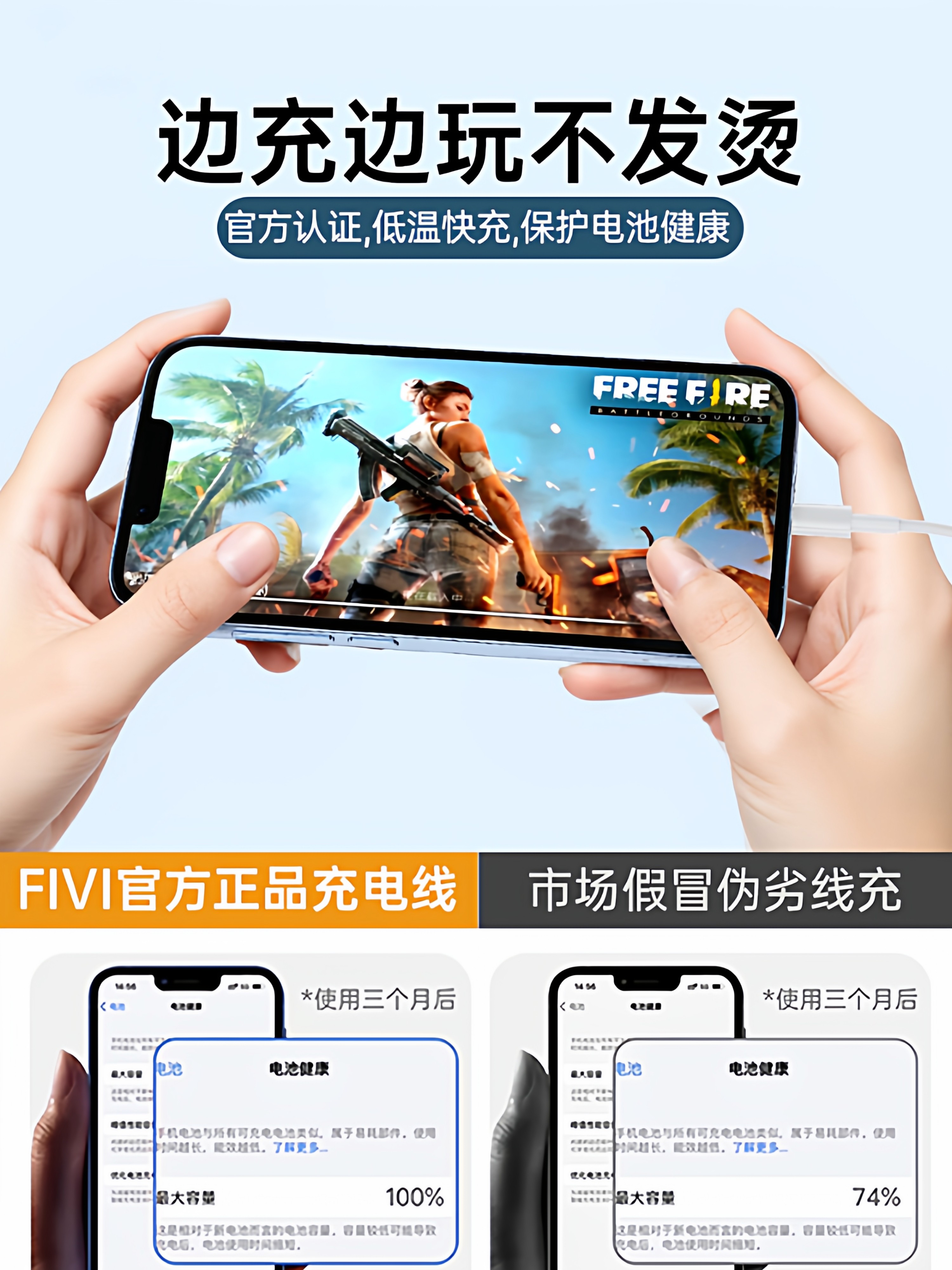 [Official 30W Certification] Fivi Officially Compatible with Apple 13 Charging Cable iPhone 14 Data Cable Head 12 iPad Mobile Phone 11 Dual Type-C Original Pd Genuine 15 Product 16 Tablet 17