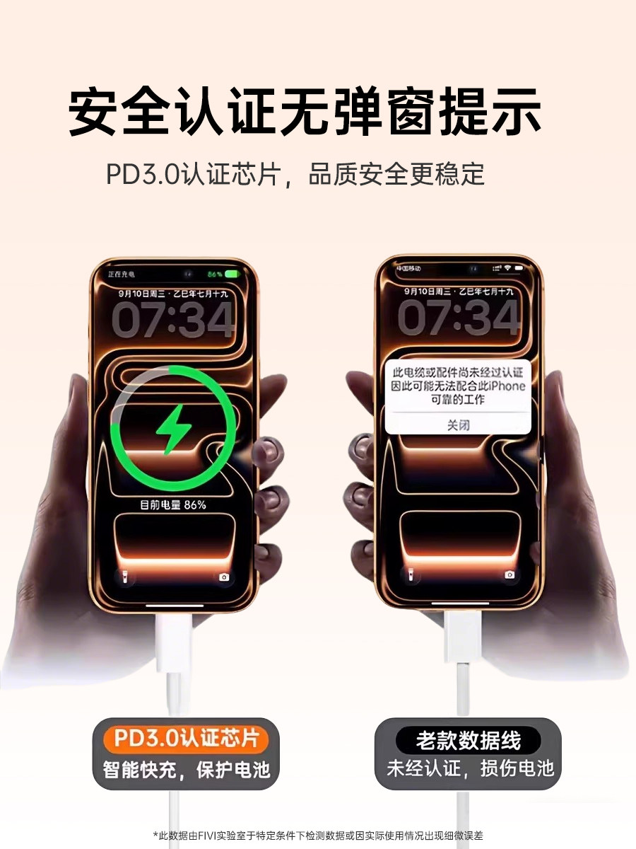 [45W New Fast Charging]Fivi Official Compatible Apple 15 Pro Max Charging Cable iPhone 16 Data Cable 17 Mobile Phone Type-C 14 Charger USB Fast Charging Pd Braided iPad Car Charger